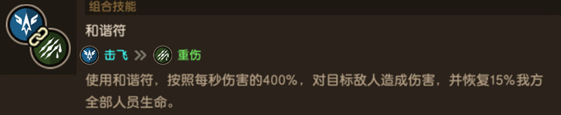 《守望傳說》角色怎麽培養 角色培養思路