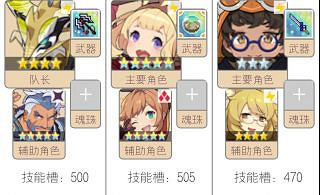 《彈射世界》陣容怎麽配 隊伍搭配推薦 《彈射世界》陣容怎麽配 隊伍搭配推薦