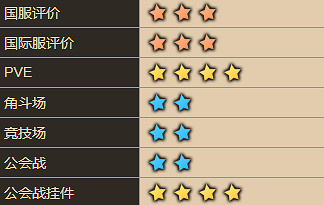 《守望傳說》普利特維採怎麽樣 普利特維採角色介紹 《守望傳說》普利特維採怎麽樣 普利特維採角色介紹