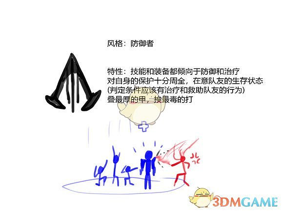 《刺客教條:大革命》連線系統分析歸納 《刺客教條:大革命》連線系統分析歸納