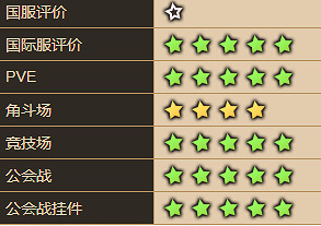 《守望傳說》貝絲怎麽樣 貝絲角色介紹 《守望傳說》貝絲怎麽樣 貝絲角色介紹