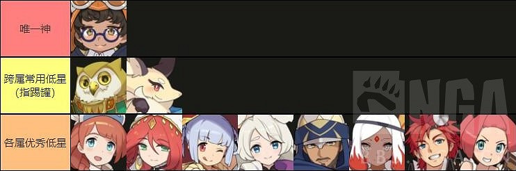 《彈射世界》新手低星角色怎麽選 新手低星角色推薦
