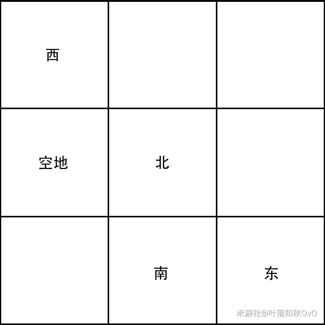 《原神》2.1版海祈島九宮格詳細解謎指南 《原神》2.1版海祈島九宮格詳細解謎指南