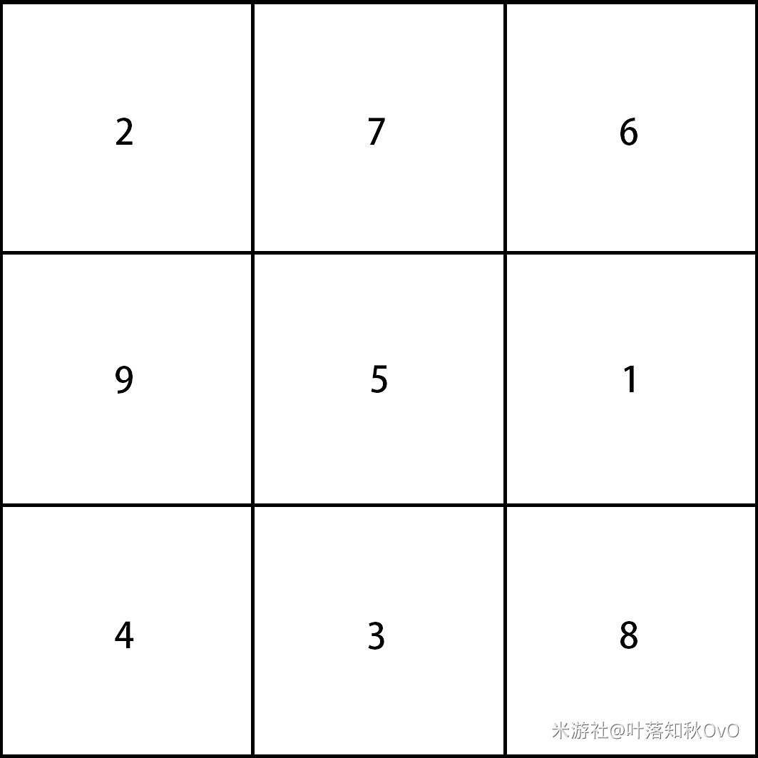 《原神》2.1版海祈島九宮格詳細解謎指南 《原神》2.1版海祈島九宮格詳細解謎指南