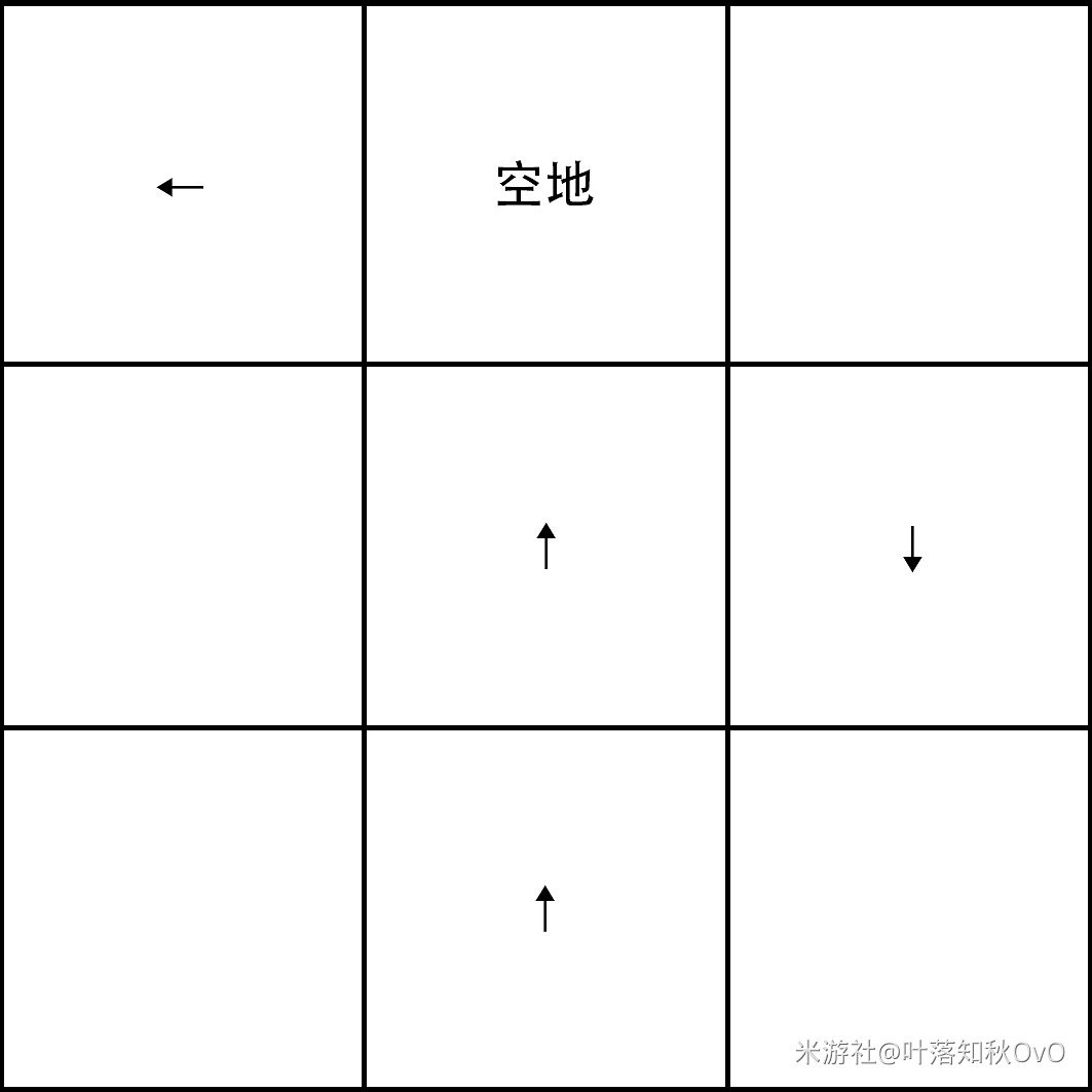 《原神》2.1版海祈島九宮格詳細解謎指南 《原神》2.1版海祈島九宮格詳細解謎指南