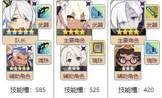 《彈射世界》陣容怎麽配 隊伍搭配推薦 《彈射世界》陣容怎麽配 隊伍搭配推薦