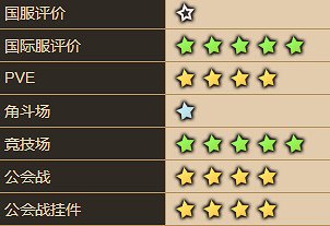 《守望傳說》琳恩怎麽樣 琳恩角色介紹 《守望傳說》琳恩怎麽樣 琳恩角色介紹