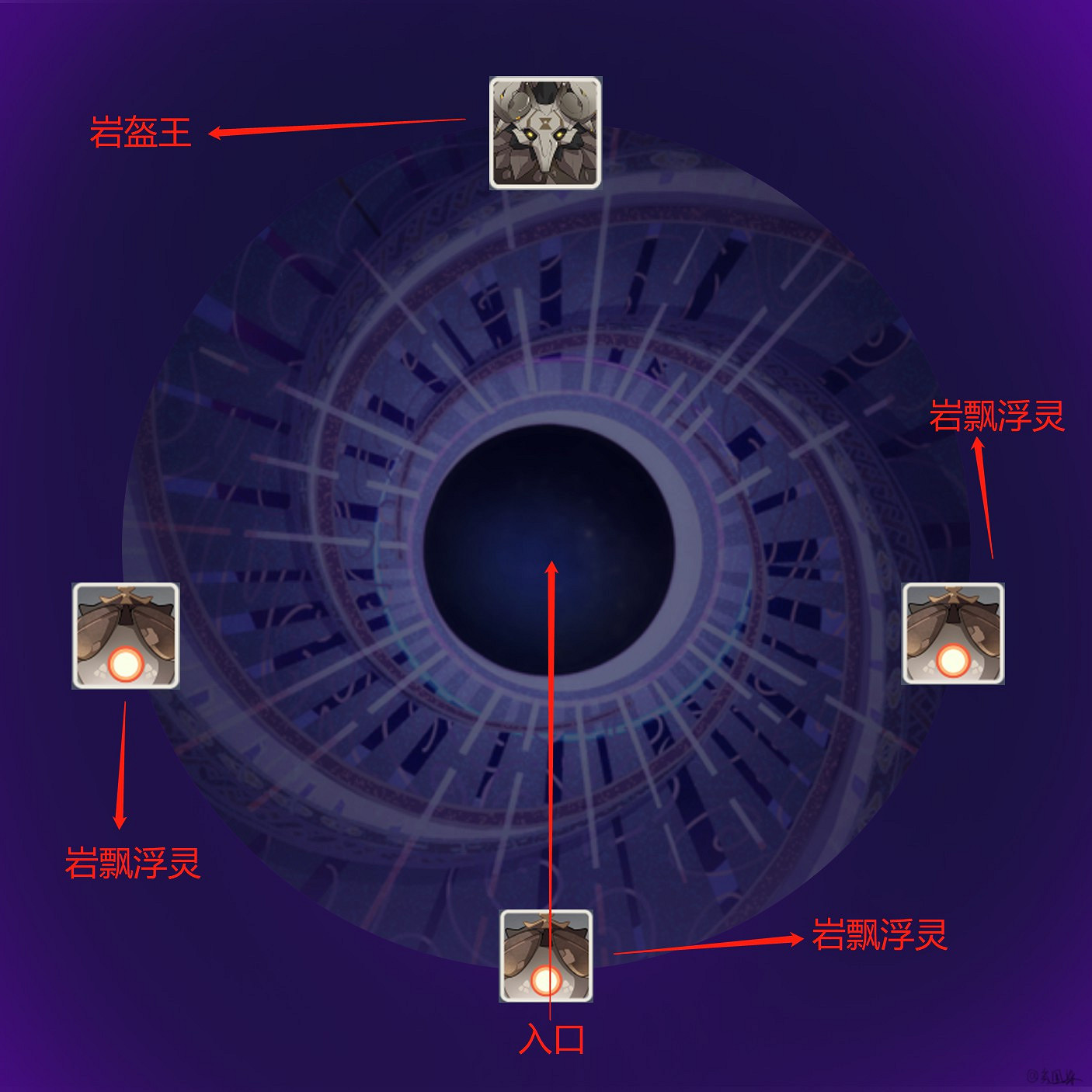 《原神》2.1下半深淵第12層打法攻略