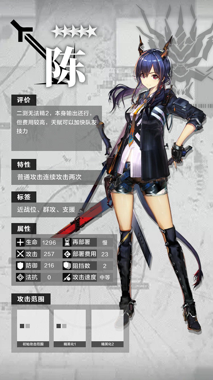 《明日方舟》五星幹員推薦 五星幹員資料資料一覽 《明日方舟》五星幹員推薦 五星幹員資料資料一覽