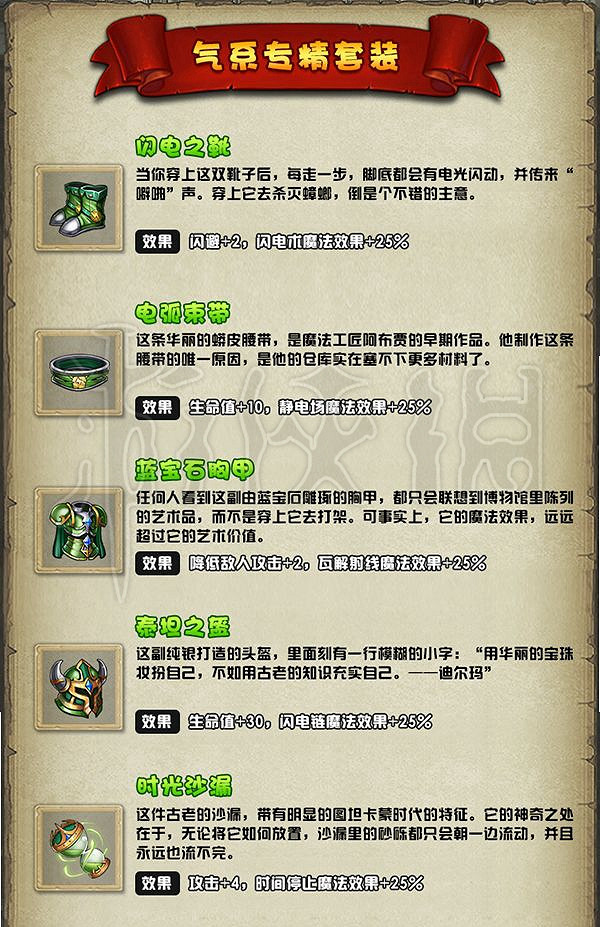 《地下城物語》套裝哪個好 全套裝合成效果及成就大全 《地下城物語》套裝哪個好 全套裝合成效果及成就大全