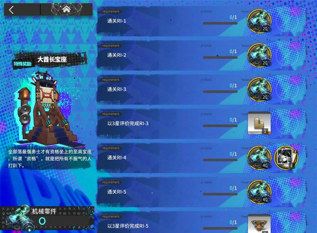 《明日方舟》密林悍將活動機械零件換什麽 伊娜姆商會兌換優先級 《明日方舟》密林悍將活動機械零件換什麽 伊娜姆商會兌換優先級