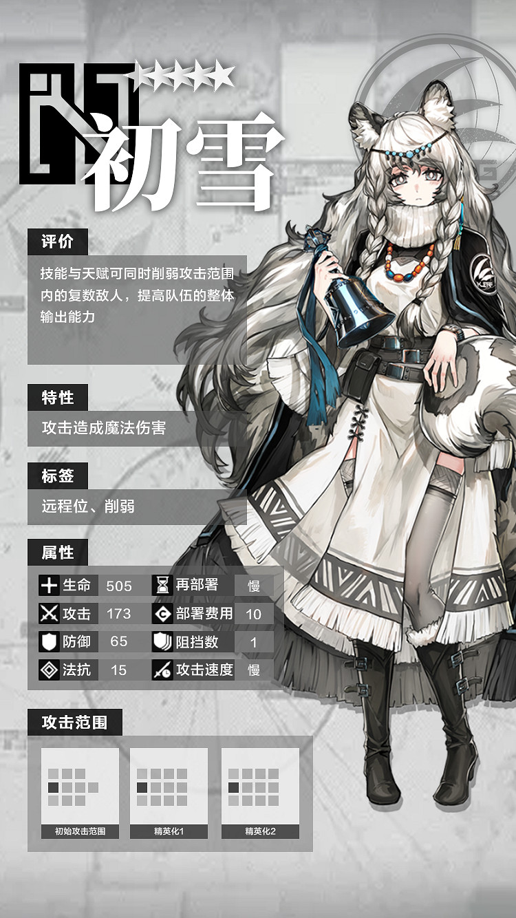 《明日方舟》五星幹員推薦 五星幹員資料資料一覽 《明日方舟》五星幹員推薦 五星幹員資料資料一覽