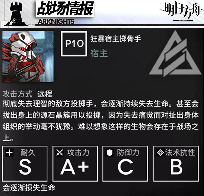 《明日方舟》午間逸話地圖情報 狂暴宿主再度登場 《明日方舟》午間逸話地圖情報 狂暴宿主再度登場