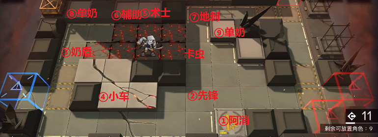 《明日方舟》6月12日破碎大道低保攻略 黃鐵行動破碎大道全精一打法流程