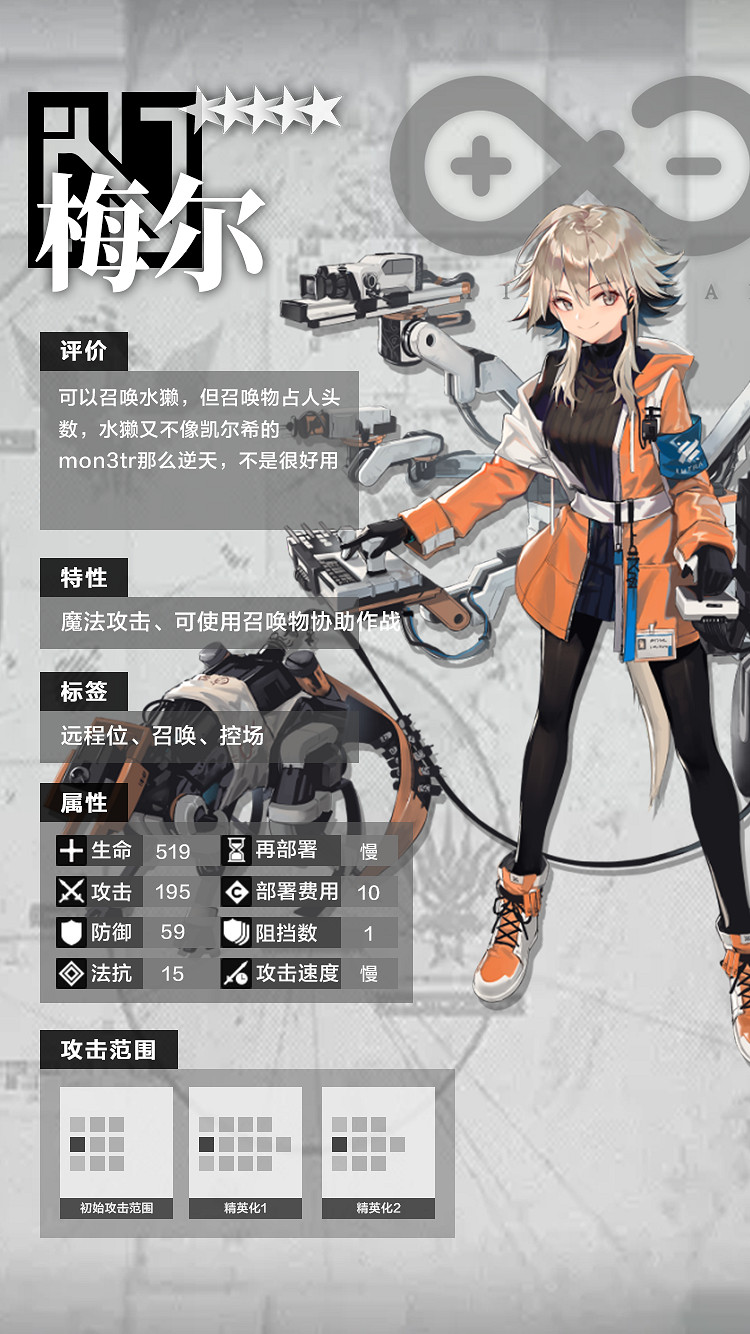 《明日方舟》五星幹員推薦 五星幹員資料資料一覽 《明日方舟》五星幹員推薦 五星幹員資料資料一覽