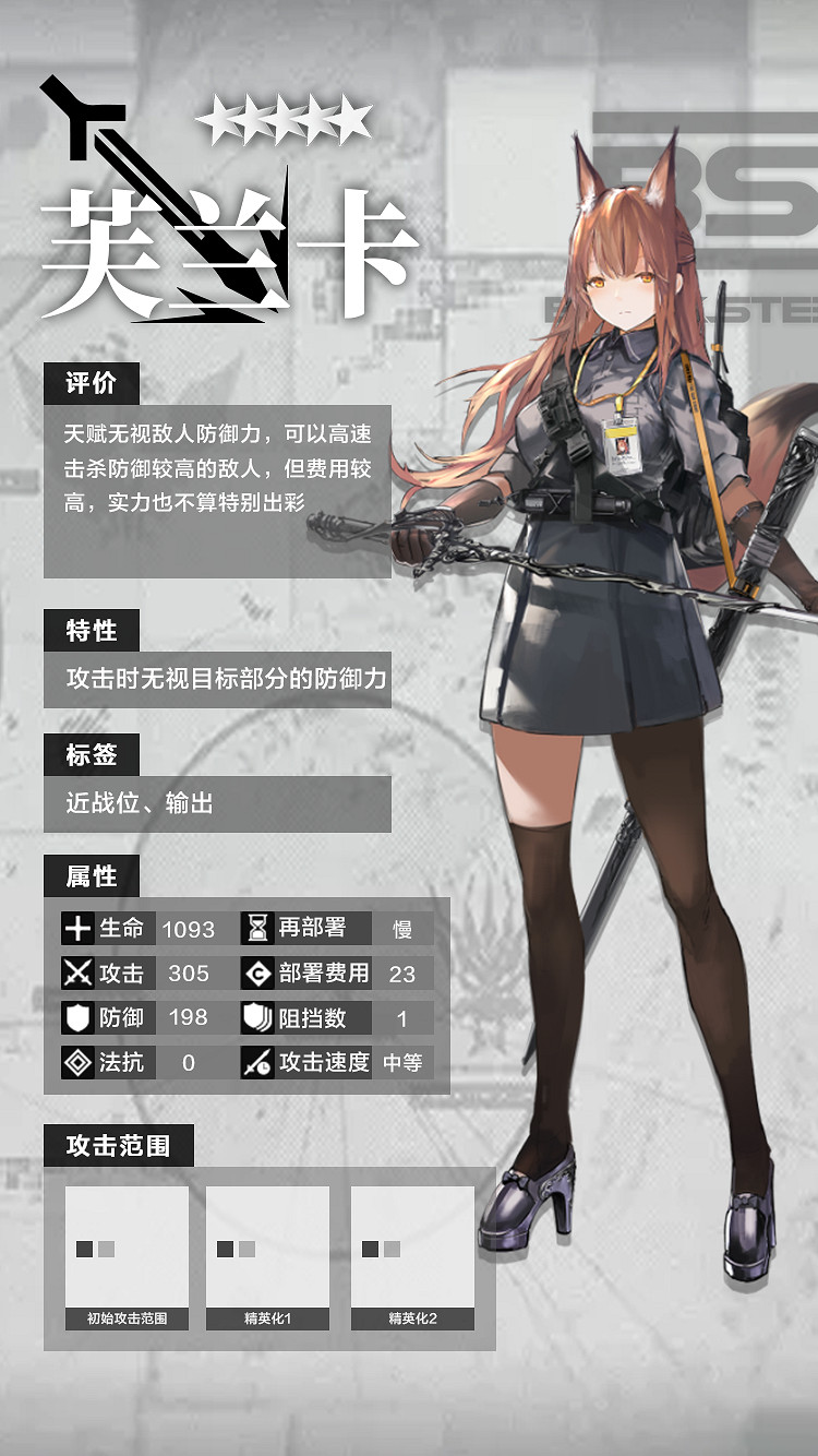 《明日方舟》五星幹員推薦 五星幹員資料資料一覽 《明日方舟》五星幹員推薦 五星幹員資料資料一覽