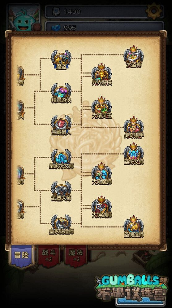 《地下城物語》三大系稱號升級路線推薦