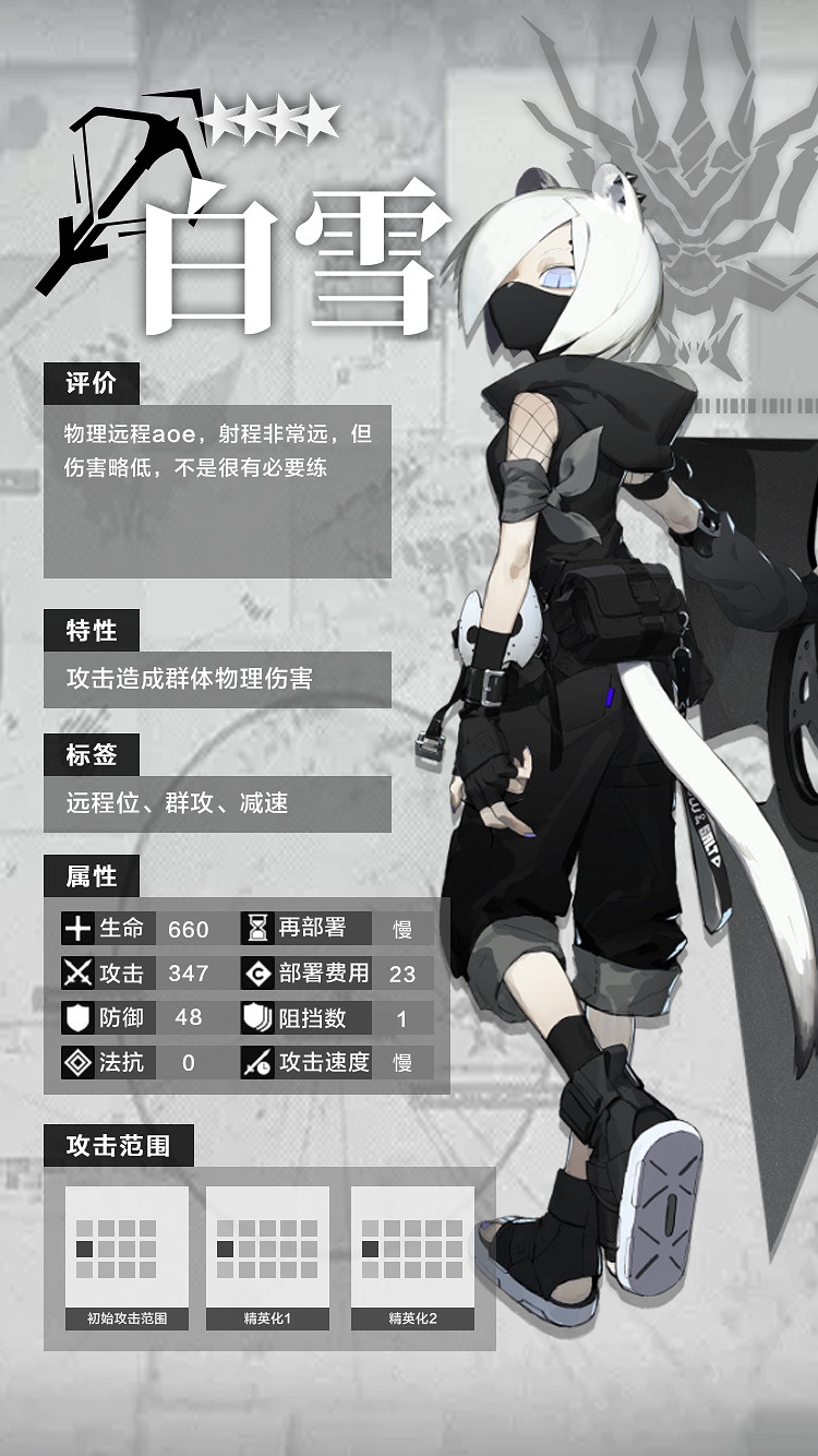 《明日方舟》四星幹員一覽 四星角色資料圖鑒 《明日方舟》四星幹員一覽 四星角色資料圖鑒