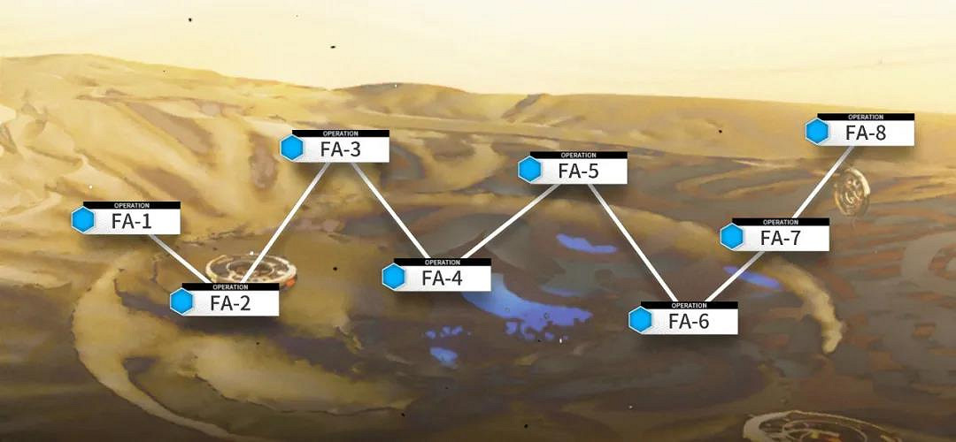 《明日方舟》踏尋往昔之風活動攻略 踏尋往昔之風活動怎麽玩