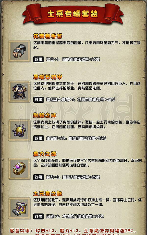 《地下城物語》套裝哪個好 全套裝合成效果及成就大全 《地下城物語》套裝哪個好 全套裝合成效果及成就大全