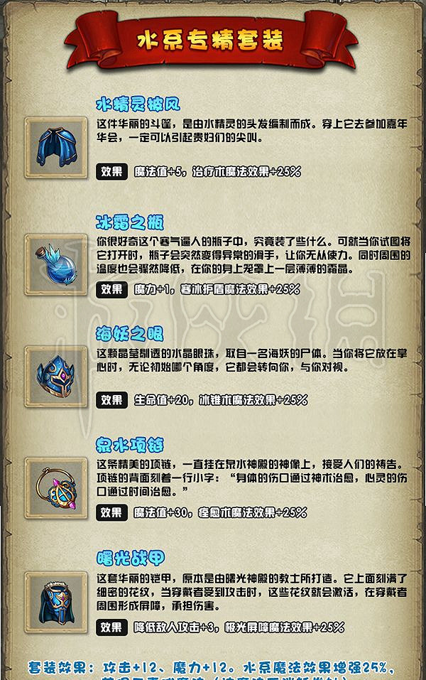 《地下城物語》套裝哪個好 全套裝合成效果及成就大全 《地下城物語》套裝哪個好 全套裝合成效果及成就大全