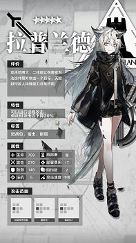 《明日方舟》五星幹員推薦 五星幹員資料資料一覽 (25)
