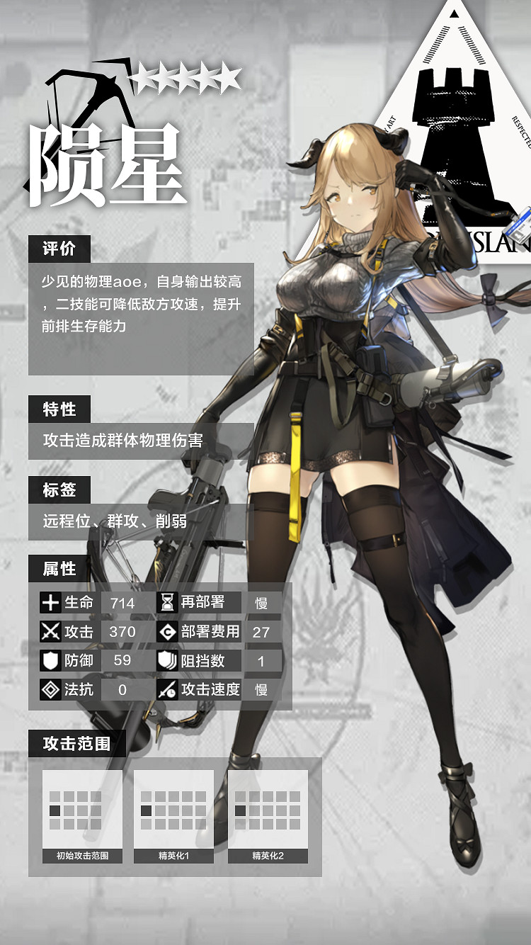 《明日方舟》五星幹員推薦 五星幹員資料資料一覽 《明日方舟》五星幹員推薦 五星幹員資料資料一覽