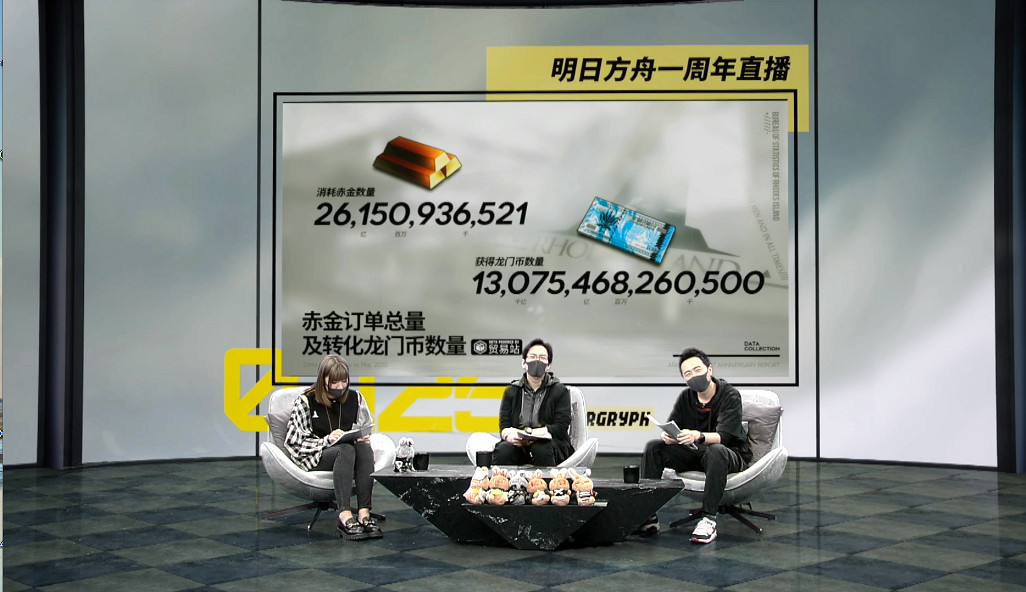 《明日方舟》周年慶公開資料一覽 63萬人通關危機合約 《明日方舟》周年慶公開資料一覽 63萬人通關危機合約