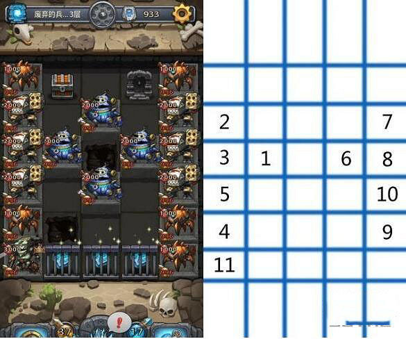 《地下城物語》廢棄的兵工廠2怎麽過 廢棄的兵工廠通關攻略