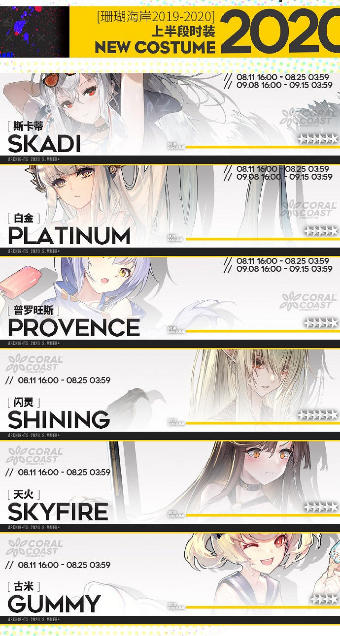 《明日方舟》8月活動卡池介紹 2020年8月新幹員皮膚一覽