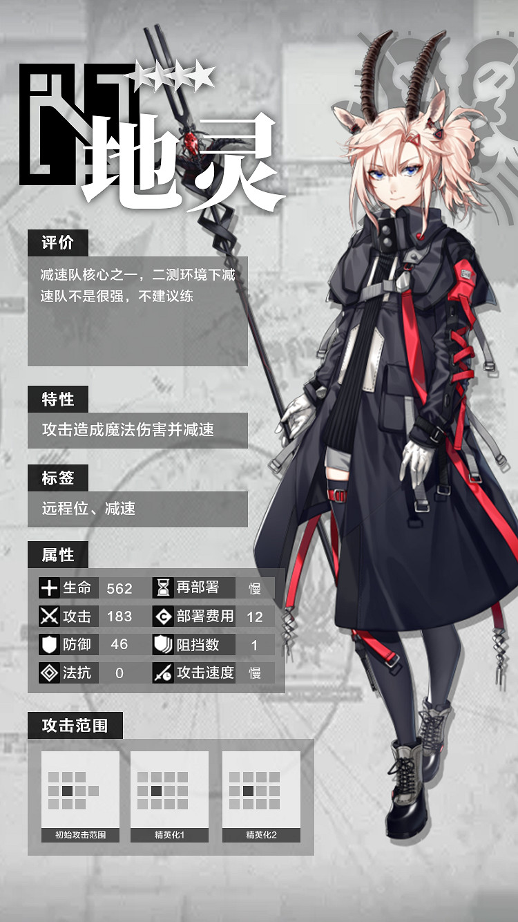 《明日方舟》四星幹員一覽 四星角色資料圖鑒 《明日方舟》四星幹員一覽 四星角色資料圖鑒