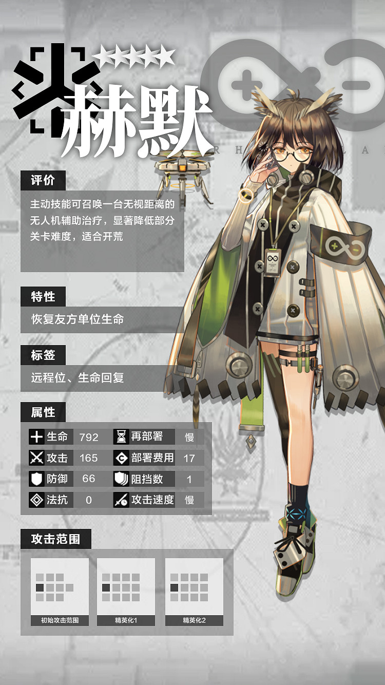 《明日方舟》五星幹員推薦 五星幹員資料資料一覽 《明日方舟》五星幹員推薦 五星幹員資料資料一覽