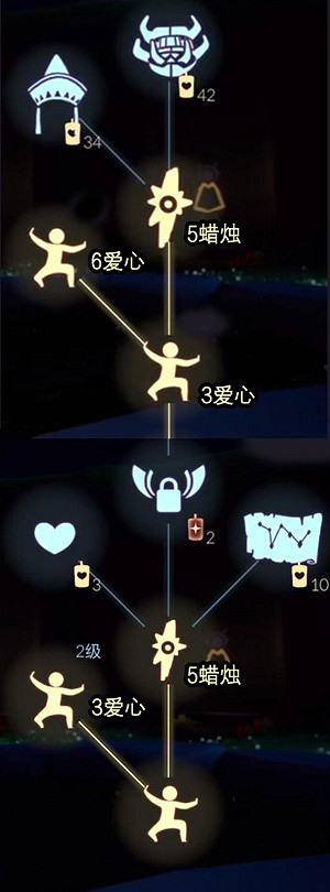 《光遇》12月3日旅行先祖可以兌換什麽 12.3復刻先祖兌換表