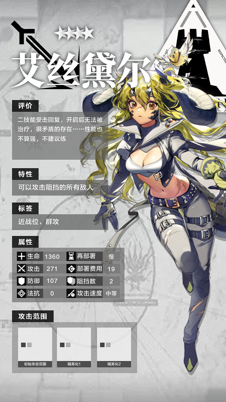 《明日方舟》四星幹員一覽 四星角色資料圖鑒 《明日方舟》四星幹員一覽 四星角色資料圖鑒