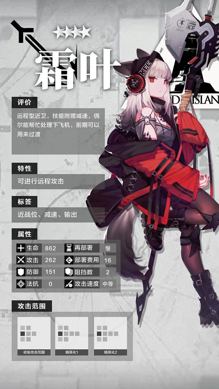 《明日方舟》四星幹員一覽 四星角色資料圖鑒 《明日方舟》四星幹員一覽 四星角色資料圖鑒