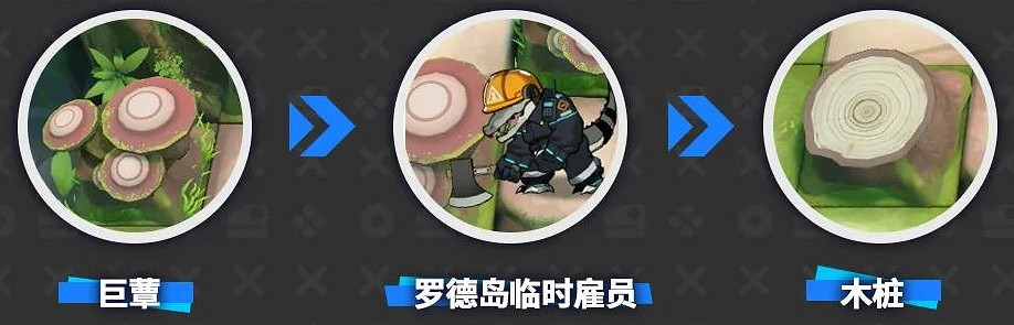 《明日方舟》密林悍將歸來巨蕈有什麽用 2020夏活新增敵人機制介紹