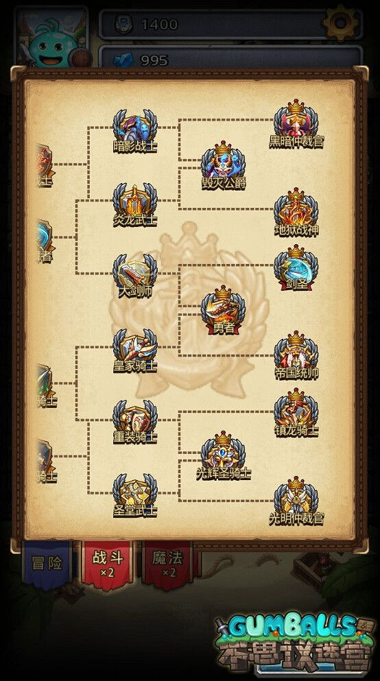 《地下城物語》三大系稱號升級路線推薦