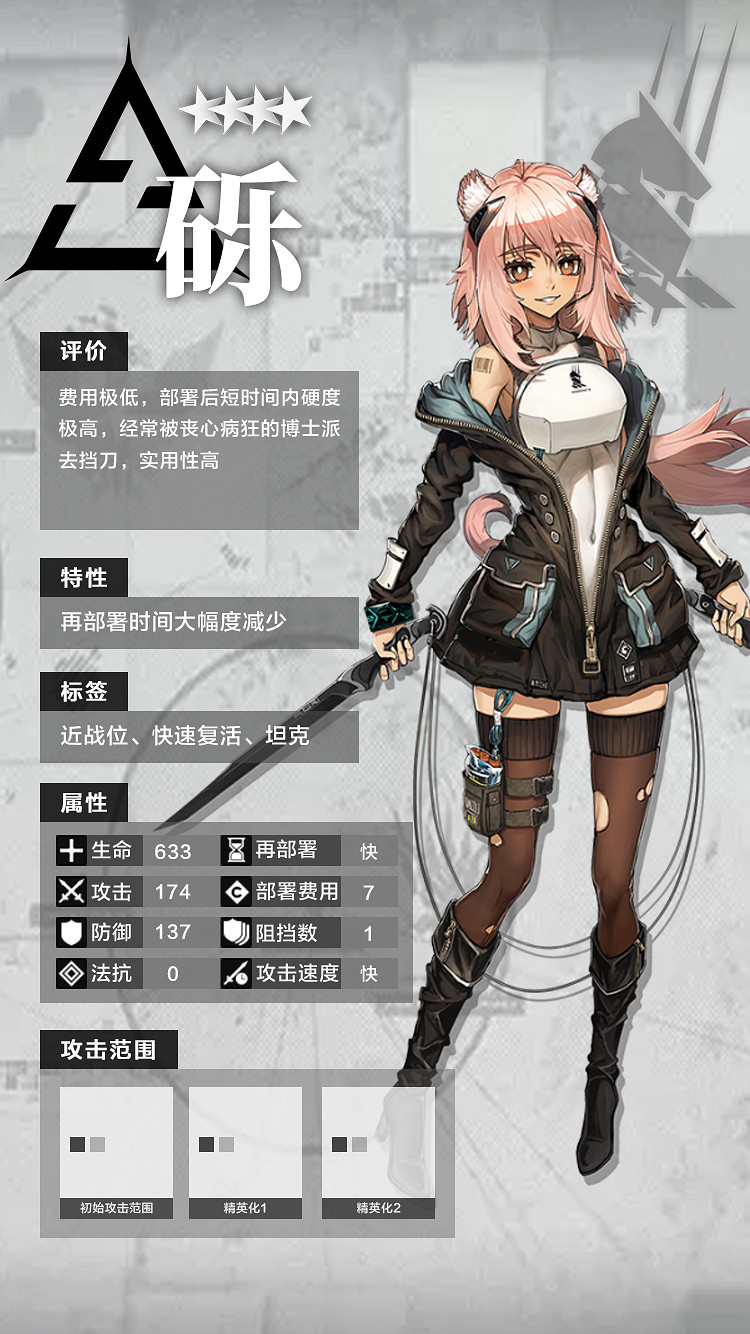 《明日方舟》四星幹員一覽 四星角色資料圖鑒 《明日方舟》四星幹員一覽 四星角色資料圖鑒