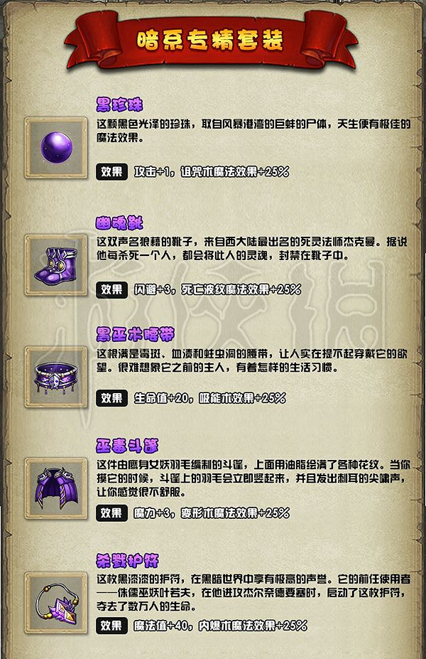 《地下城物語》套裝哪個好 全套裝合成效果及成就大全