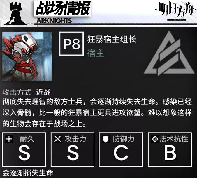 《明日方舟》午間逸話地圖情報 狂暴宿主再度登場 《明日方舟》午間逸話地圖情報 狂暴宿主再度登場