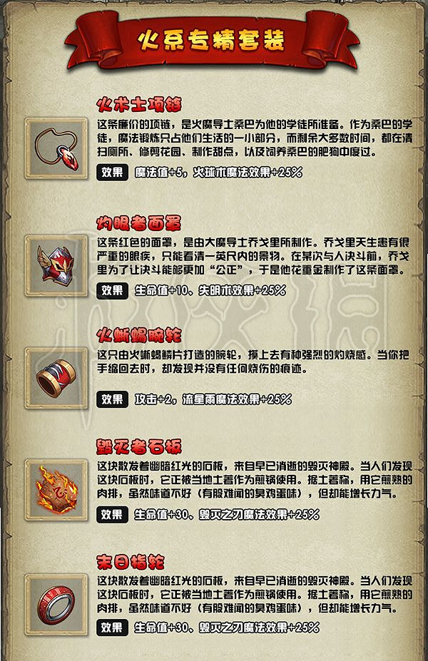 《地下城物語》套裝哪個好 全套裝合成效果及成就大全