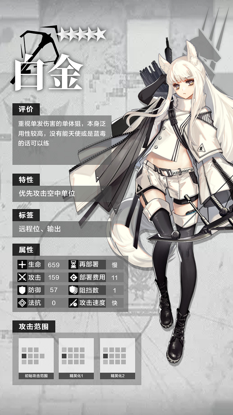 《明日方舟》五星幹員推薦 五星幹員資料資料一覽 《明日方舟》五星幹員推薦 五星幹員資料資料一覽