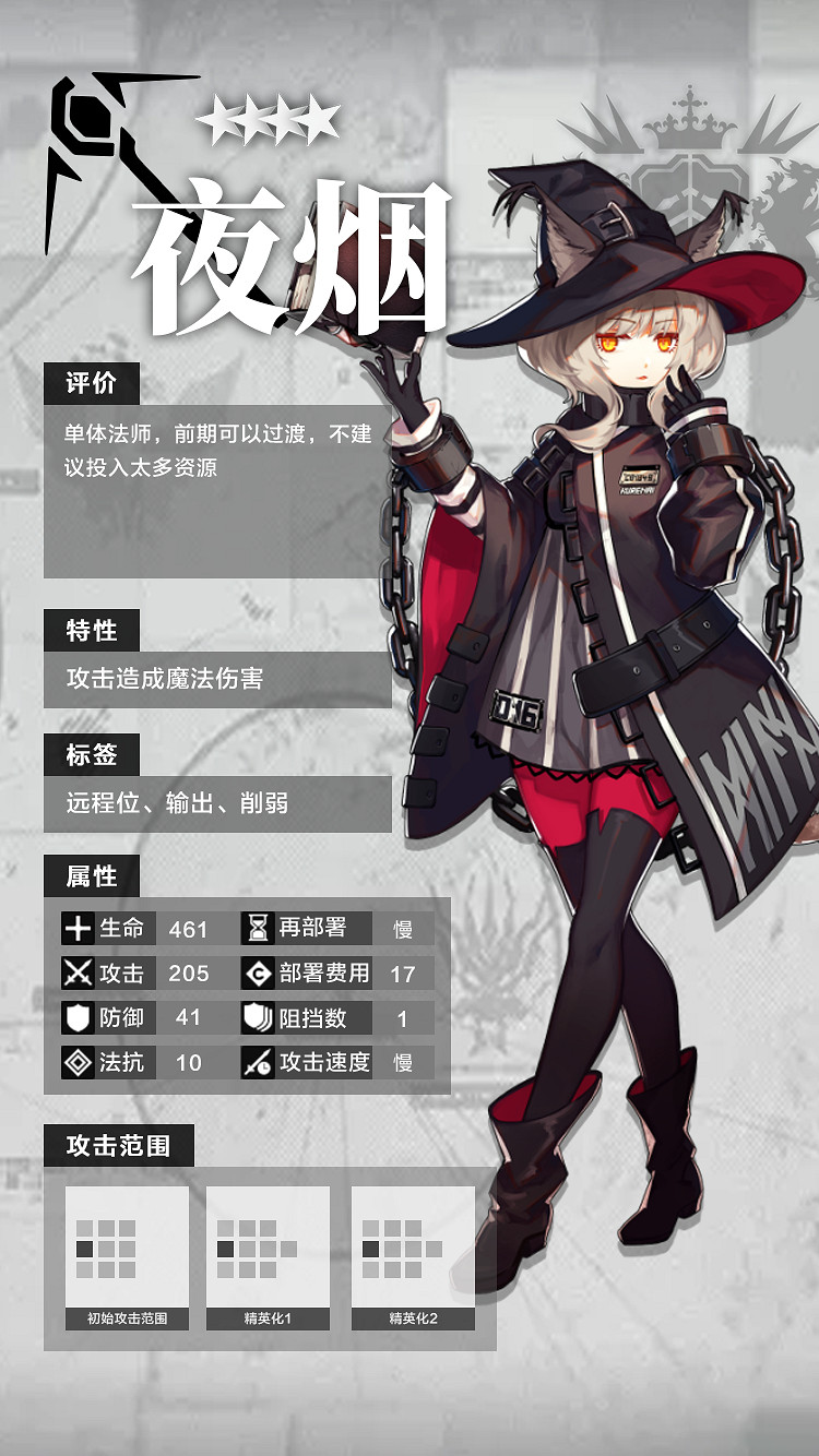 《明日方舟》四星幹員一覽 四星角色資料圖鑒 《明日方舟》四星幹員一覽 四星角色資料圖鑒