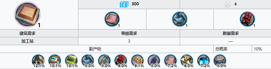 《明日方舟》五水研磨石在哪刷 五水研磨石關卡掉落概率一覽