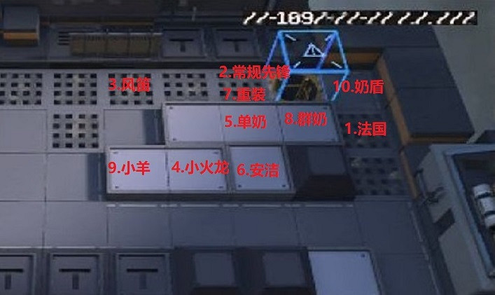 《明日方舟》利刃行動18攻略 危機合約荒廢工廠18龍羊潔打法攻略 《明日方舟》利刃行動18攻略 危機合約荒廢工廠18龍羊潔打法攻略