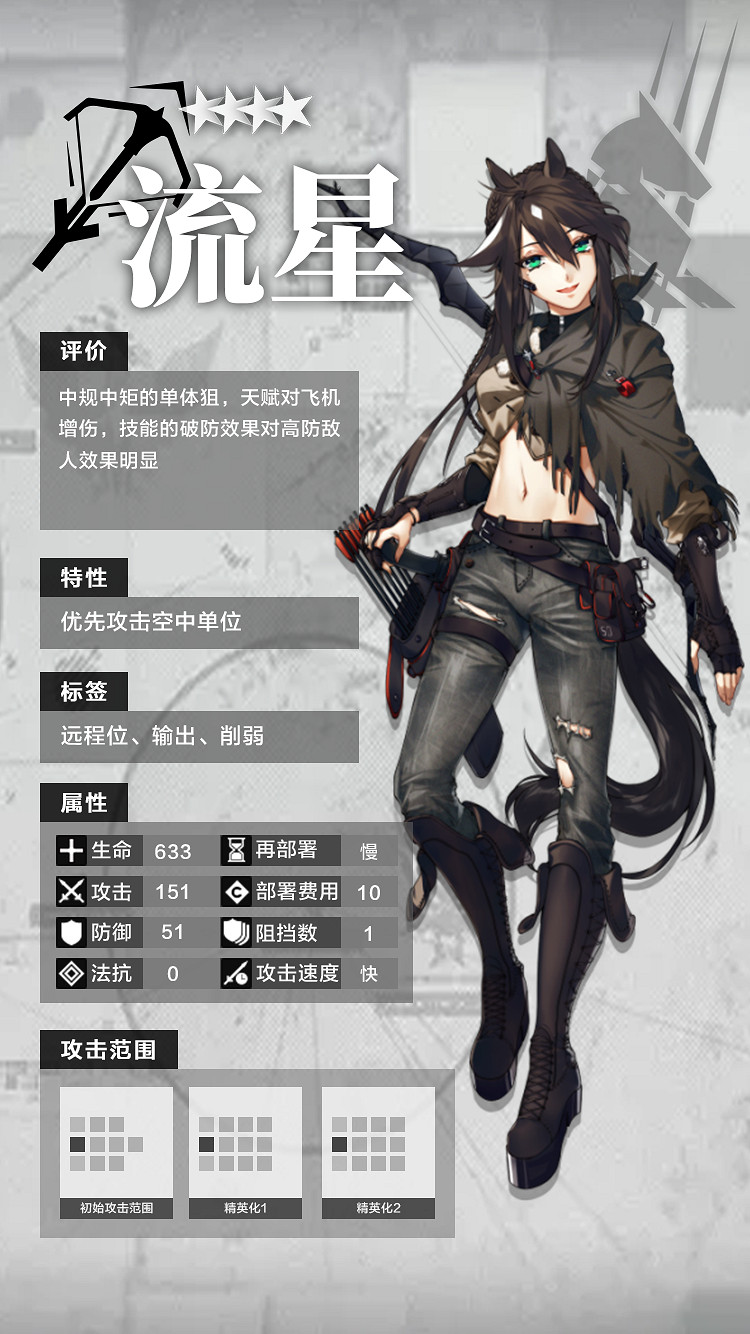 《明日方舟》四星幹員一覽 四星角色資料圖鑒 《明日方舟》四星幹員一覽 四星角色資料圖鑒