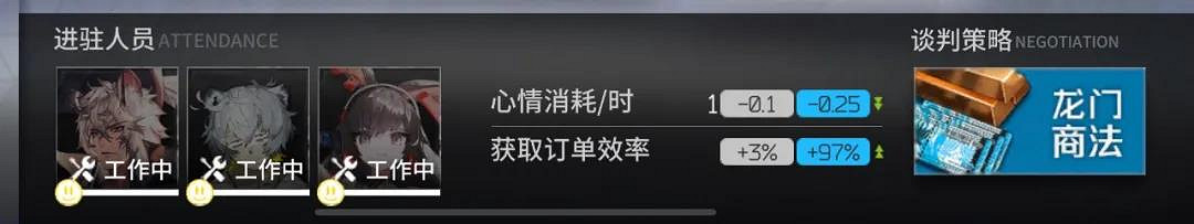 《明日方舟》四月資料分析 四月使用指南