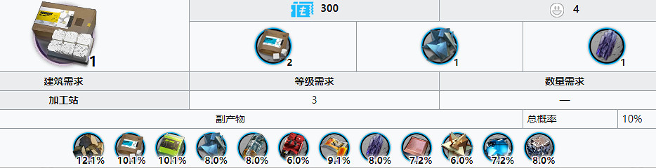 《明日方舟》糖聚塊的最佳獲得方式 糖聚塊需要用什麽合成 《明日方舟》糖聚塊的最佳獲得方式 糖聚塊需要用什麽合成
