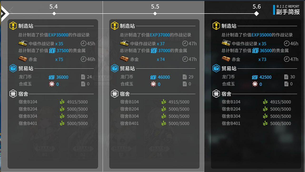 《明日方舟》萌新應該怎麽處理基建 基建建設攻略 《明日方舟》萌新應該怎麽處理基建 基建建設攻略