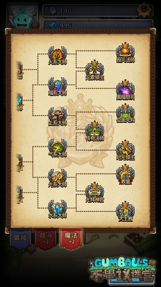 《地下城物語》三大系稱號升級路線推薦